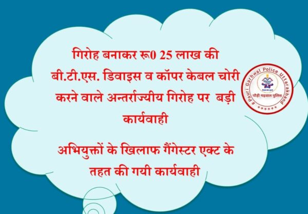 25 लाख की बीटीएस डिवाइस व कॉपर केबल चोर अन्तर्राज्यीय गिरोह पर लगा गैंगस्टर एक्ट