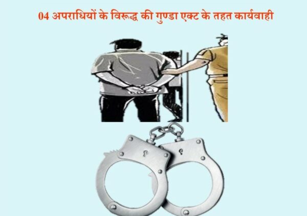 पुलिस ने 4 अपराधियों के विरूद्ध की गुण्डा एक्ट में कार्यवाही