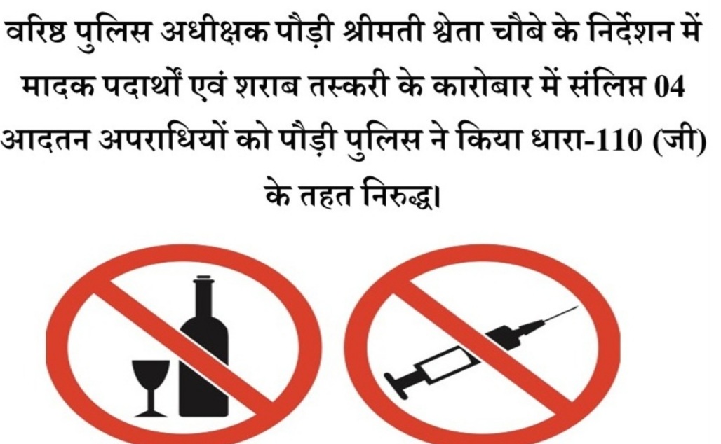 मादक पदार्थों एवं शराब तस्करी के कारोबार में संलिप्त 04 आदतन अपराधियों को पौड़ी पुलिस ने किया धारा-110 (जी) के तहत निरुद्ध।*